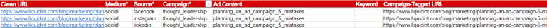 Spreadsheet for managing URLs with UTM parameters